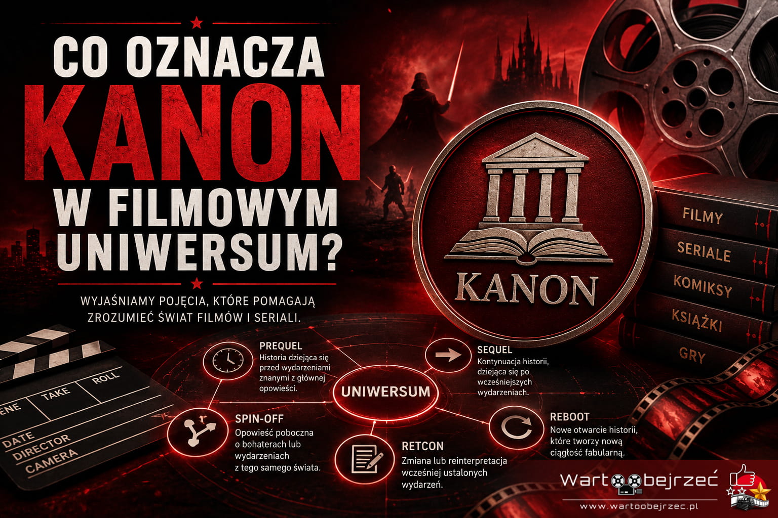 Kanon w filmowym uniwersum – prequel, sequel, spin-off, retcon i reboot