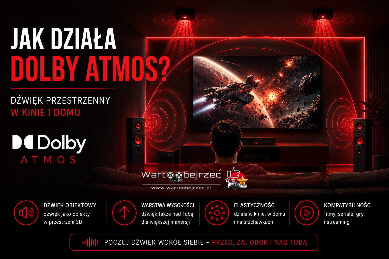 Jak działa Dolby Atmos – dźwięk przestrzenny w kinie i domu